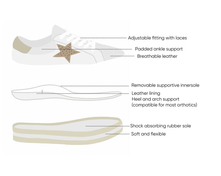 Paradise Sneaker White Leather Shoes Alfie & Evie