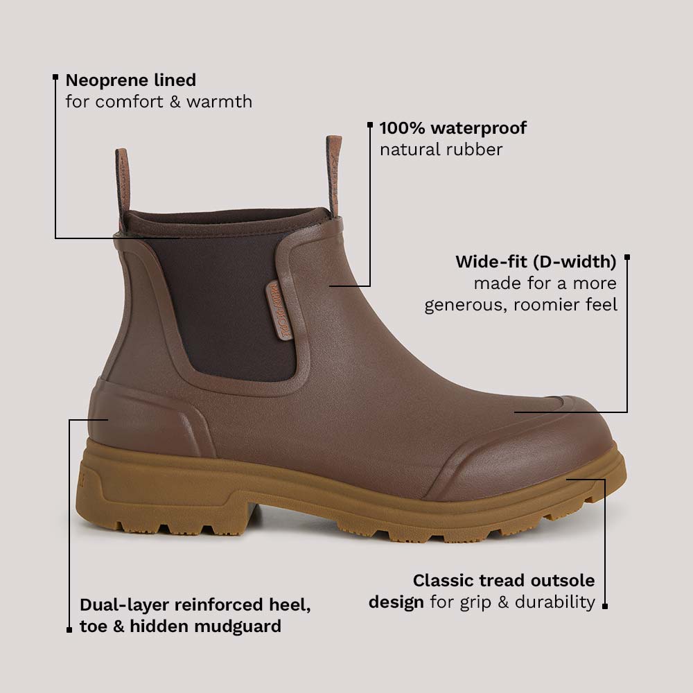 Oberon Boot // Espresso
