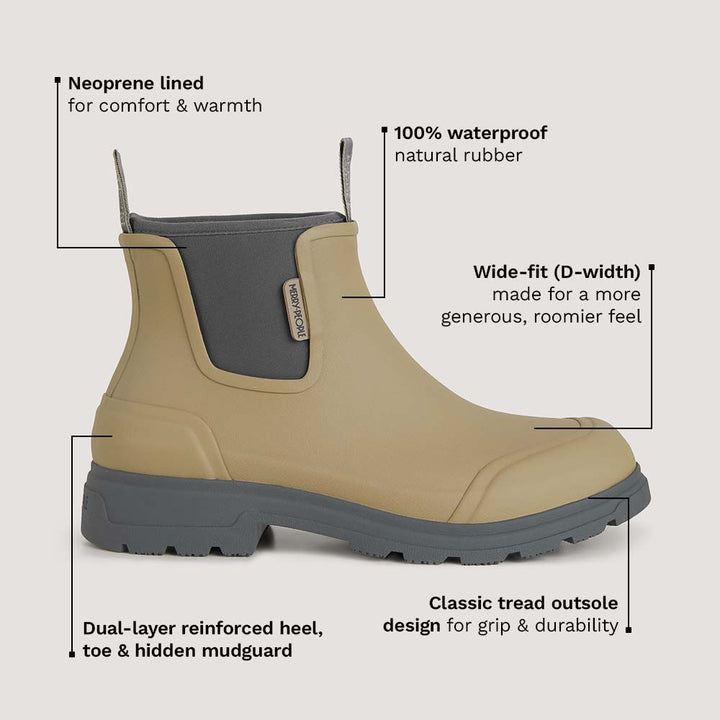 Oberon Boot // Stone