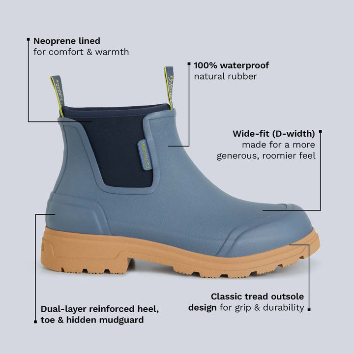 Oberon Boot // Storm Blue