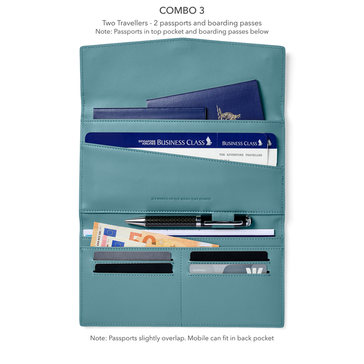 The Traveller 2.0 - Teal Wallet Fox and Leo
