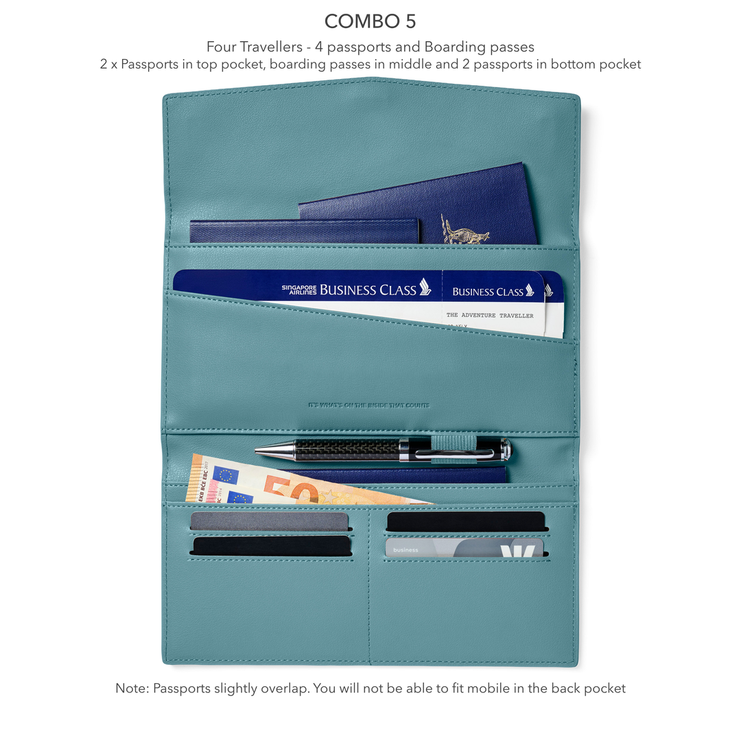 The Traveller 2.0 - Teal Wallet Fox and Leo