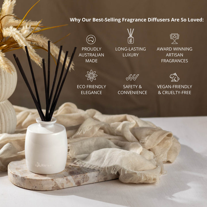 Crisp Sea Mist, Juniper, Amberwood<br>Mini Fragrance Diffuser Set | 90ml Hand Cream Urban Rituelle