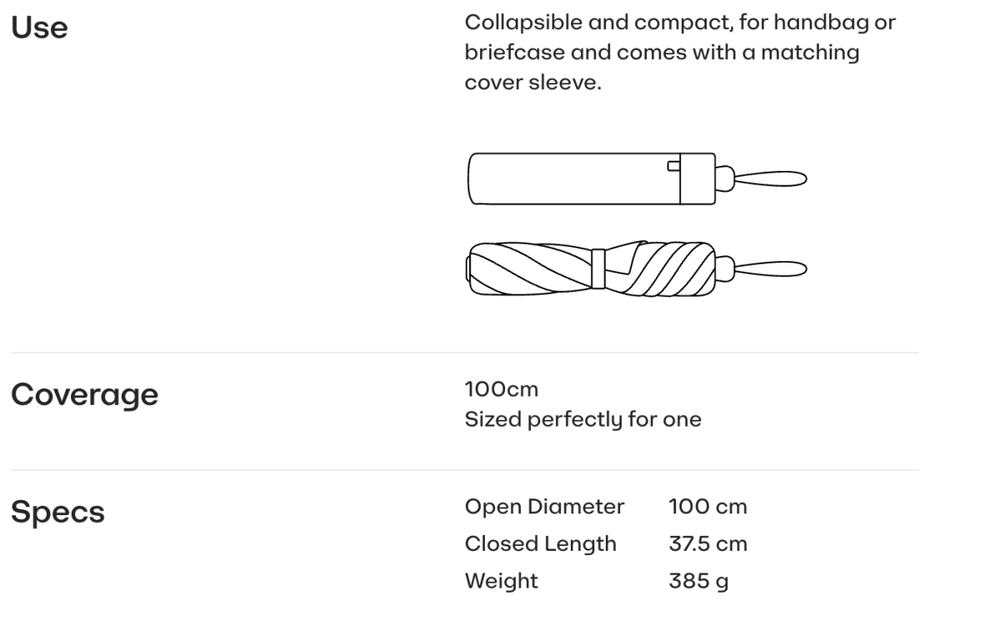 Metro UV Match Mint Umbrella by Blunt umbrella BLUNT Umbrellas