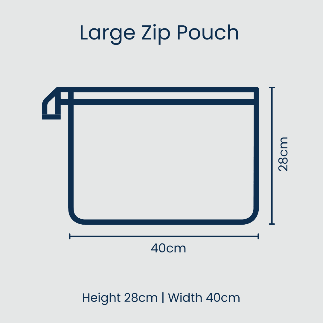 Clear Zip Pouch Bundle (x3 sizes) – Blue - Stanleyandstone