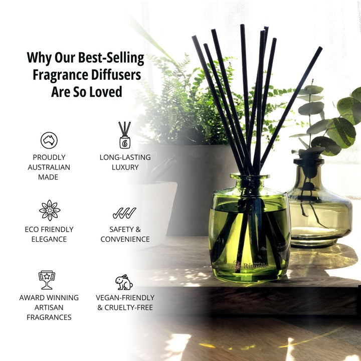 Lemongrass, Lemon Myrtle, Grapefruit &amp; Eucalyptus<br> Mini Fragrance Diffuser Set | 90ml Diffuser Urban Rituelle
