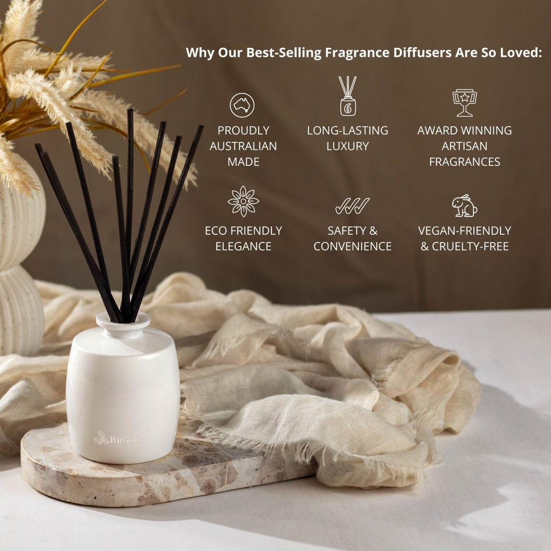 Lemongrass, Mandarin Zest, Tahitian Lime, Sandalwood<br> Mini Fragrance Diffuser Set | 90ml Diffuser Urban Rituelle