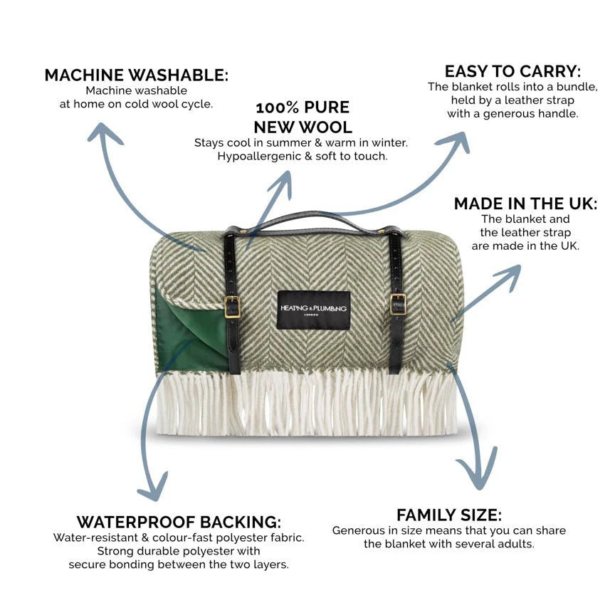 Pure New Wool picnic Blanket - Henley on Thomas Blankets Heating and Plumbing London