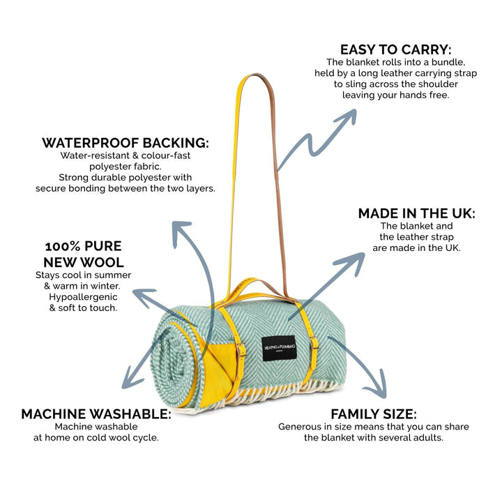 Pure New Wool Picnic Blanket - Mint Green &amp; Yellow Heating &amp; Plumbing London