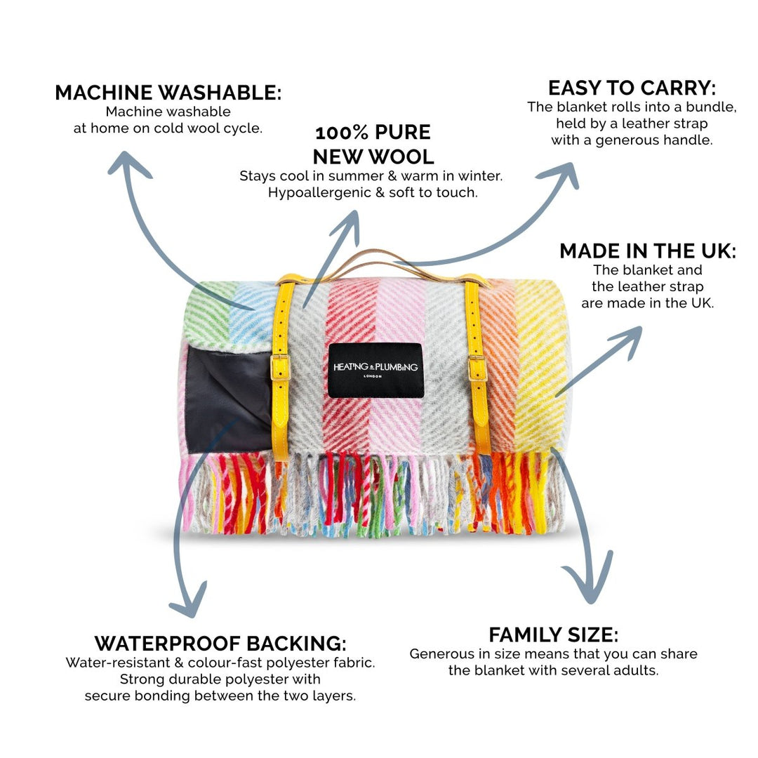 Pure new wool picnic blanket - Rainbow - Short Yellow Strap Heating &amp; Plumbing London