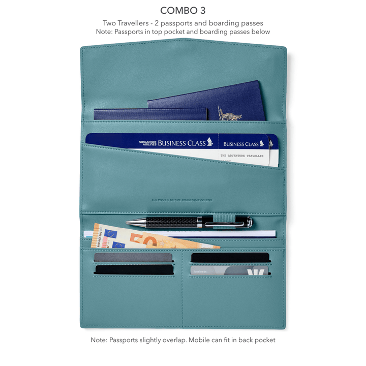 The Traveller 2.0 - Teal Wallet Fox and Leo